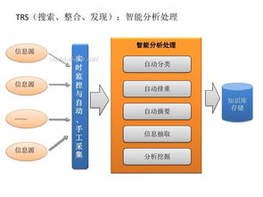 協(xié)同辦公市場(chǎng)群雄逐鹿，釘釘、企業(yè)微信等九強(qiáng)之爭(zhēng)，誰將問鼎企業(yè)管理之巔？
