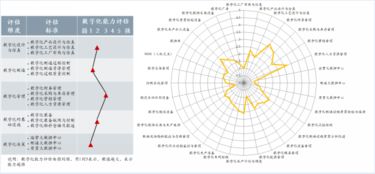 數(shù)字化工廠頂層設計與規(guī)劃 企業(yè)管理的智能制造之路