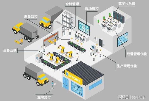 企業(yè)能耗監(jiān)測管理解決方案 驅(qū)動工廠科學減排與高效管理的核心引擎