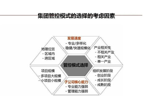 龍湖集團 以精細化管理鑄就卓越運營與企業(yè)韌性的典范